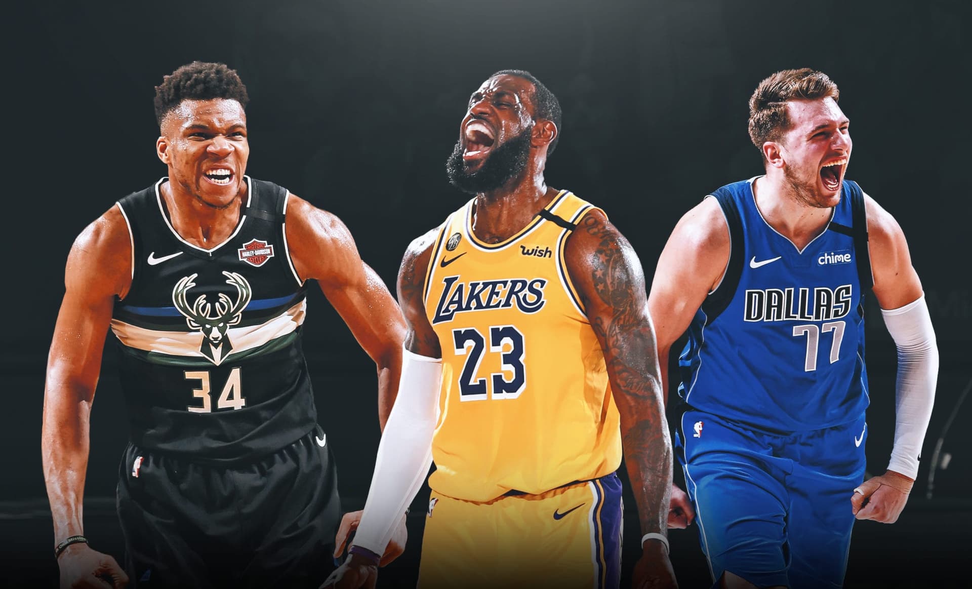 NBA Stats in Python